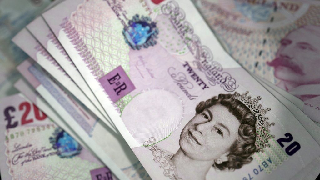 Buy UK pounds
