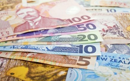 Buy NZ Dollars (NZD) Money Cash, AUDNZD forecasts