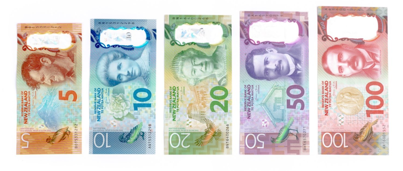New Zealand dollars banknotes consist of $5, $10, $20, $50 and $100