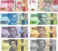 Indian Rupee banknotes consist of Rp 1000, Rp 2000, Rp 5000, Rp 10000, Rp 20000, Rp 50000, Rp 100000.