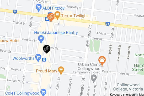 Currency exchange Collingwood Vic Currency Exchange in Collingwood - Where to collect foreign currency in person