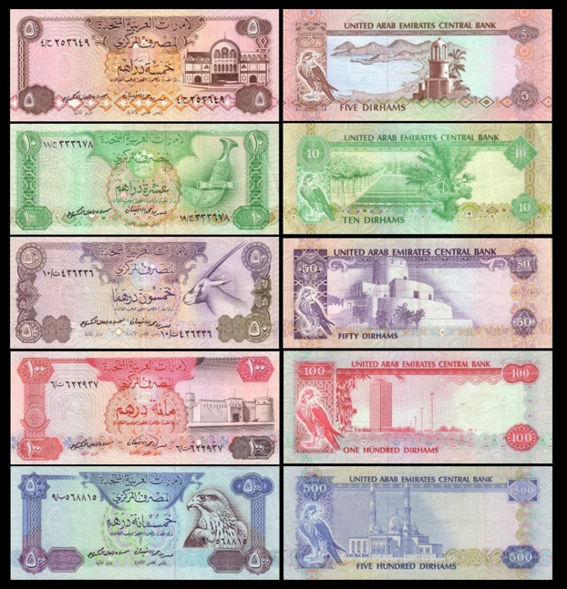 convert-australian-dollars-aud-to-uae-dirham-aed-in-foreign-currency