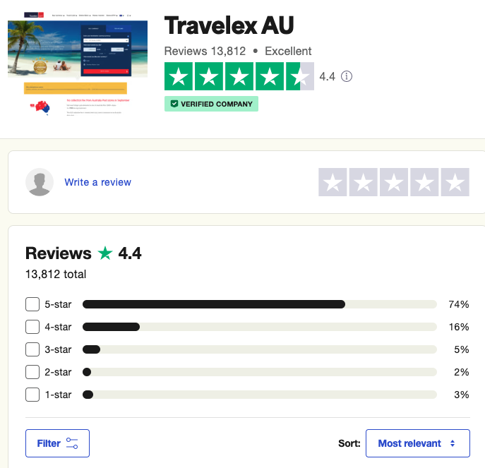 travelex travel card review
