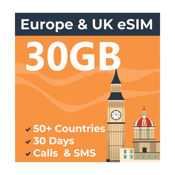 SimCorner Europe eSIM Card